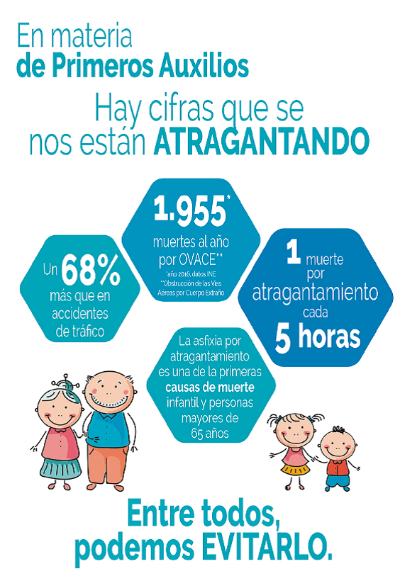 ACD FlashVac Kit de viaje - Dispositivo Anti-Atragantamiento Portátil de Rescate por Asfixia | Primeros auxilios para Bebé, Niño y Adulto.