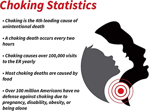 DECHOKER DÚO - Dispositivo antiasfixia y anti-atragantamiento para Niños (3-12 años) y Bebés (1-3 años) (paquete de 2 unidades)